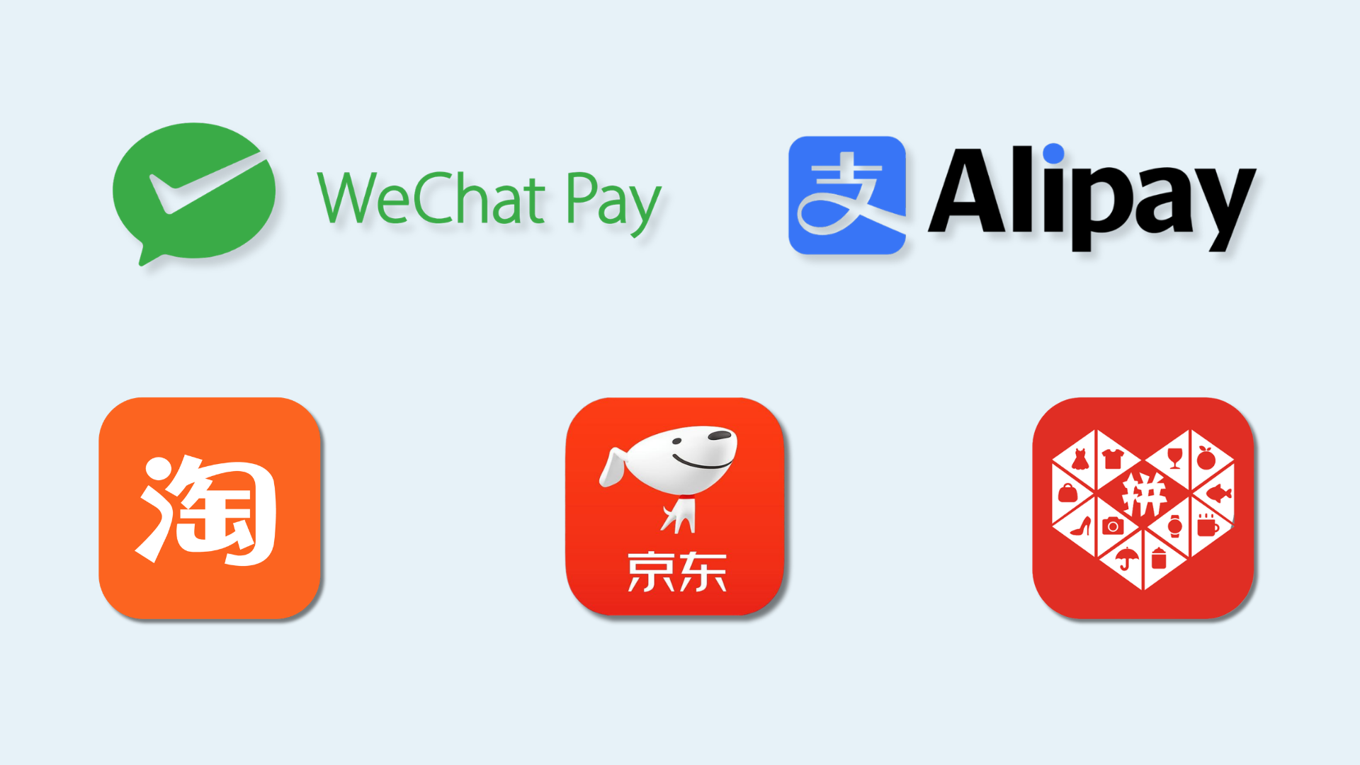 Applications essentielles pour les visiteurs internationaux en Chine