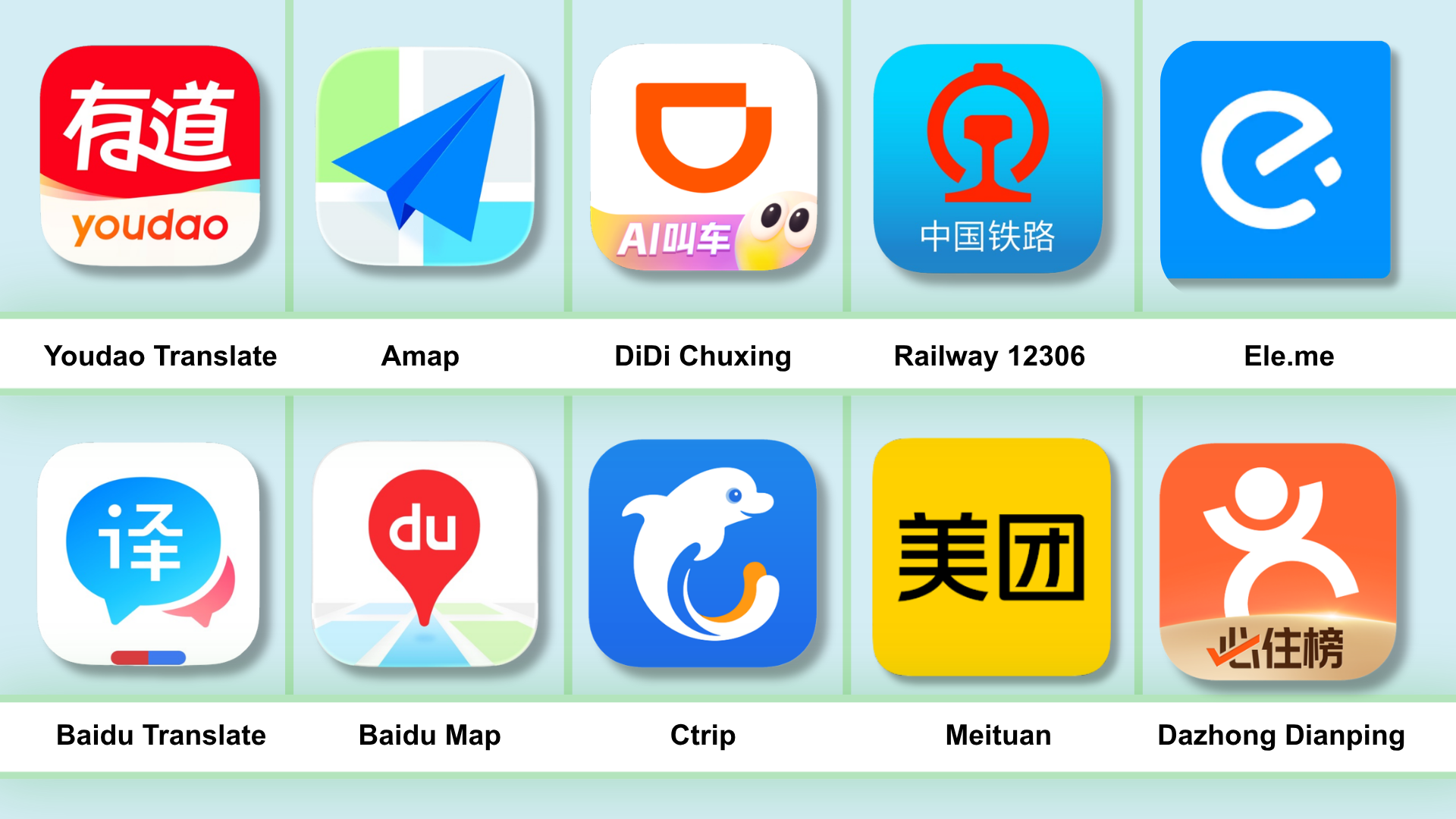 Applications essentielles pour les visiteurs internationaux en Chine