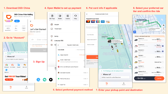 Comment utiliser DiDi en Chine : un guide étape par étape pour les étrangers