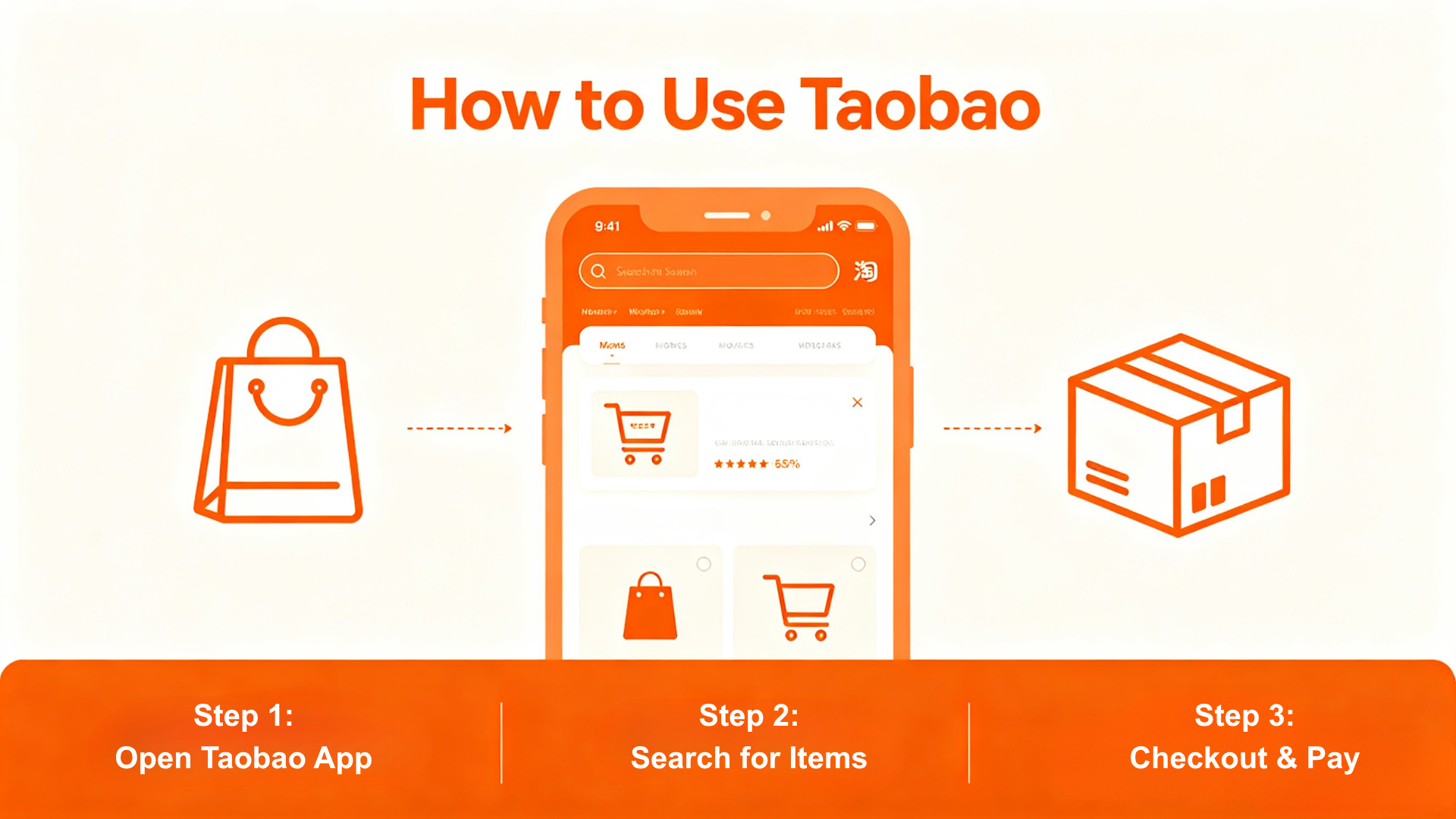 How to Use Taobao in China: A Step-by-Step Guide for Foreign Visitors